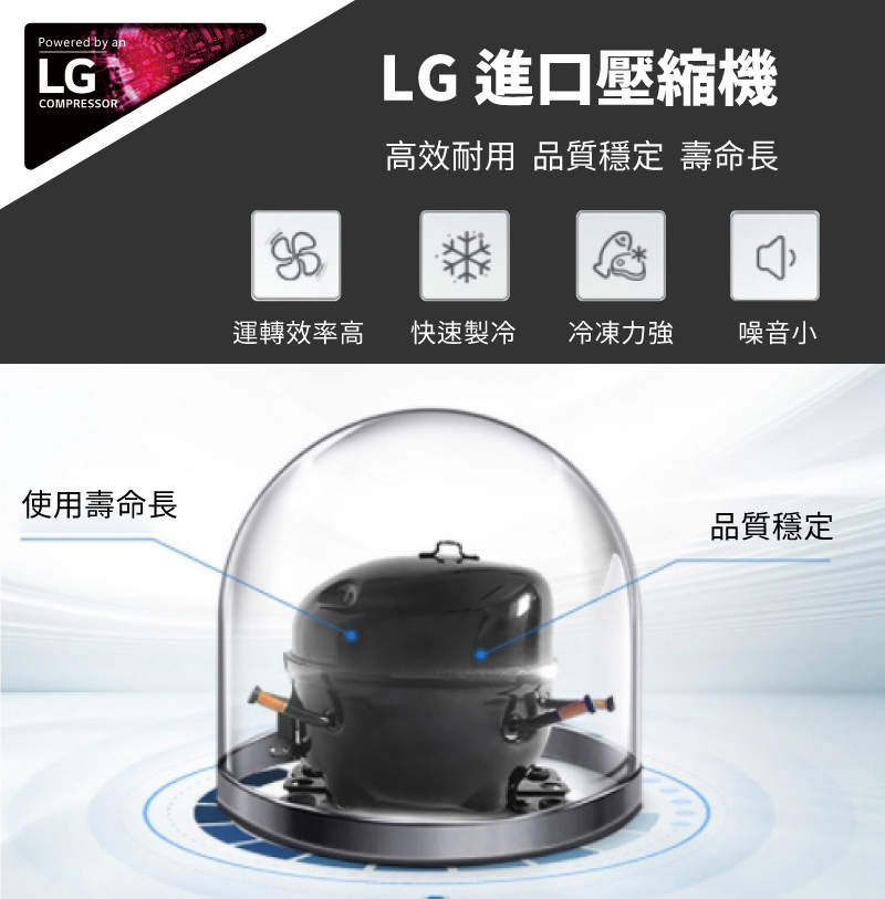 LG壓縮機 耐用 壽命長 品質好 低噪音