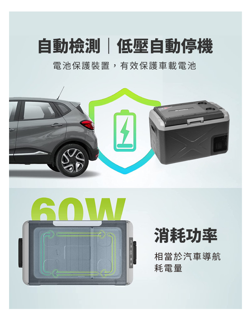 低壓自動停機 60W功率