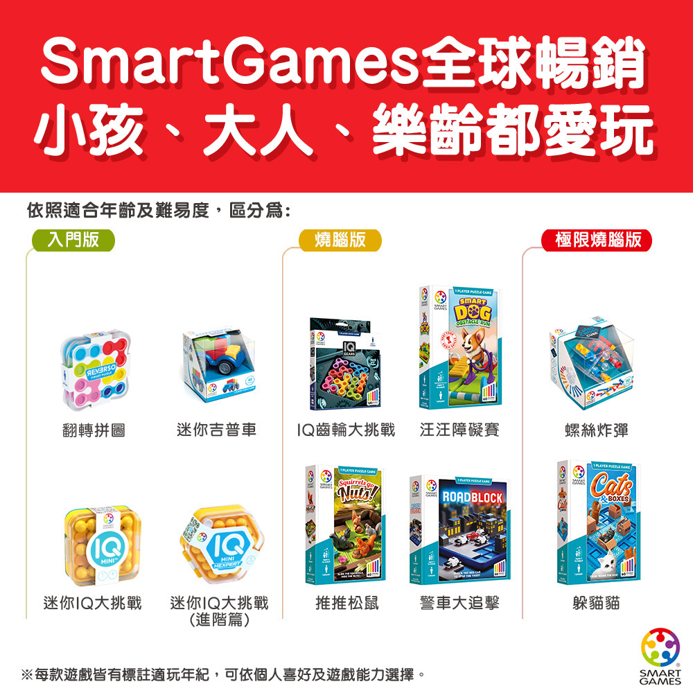 SMART GAMES】滾珠滑水道