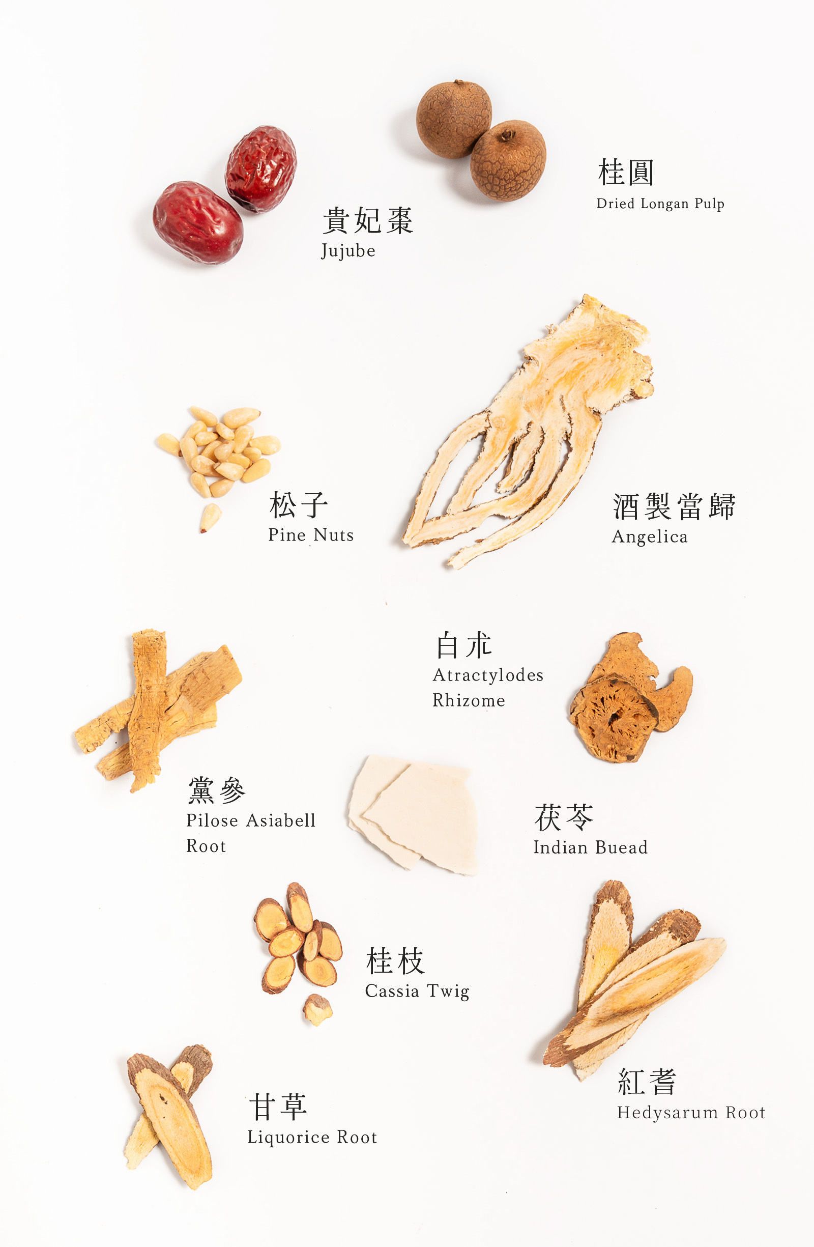 笑癲癲-放鬆減疲湯藥膳包原料