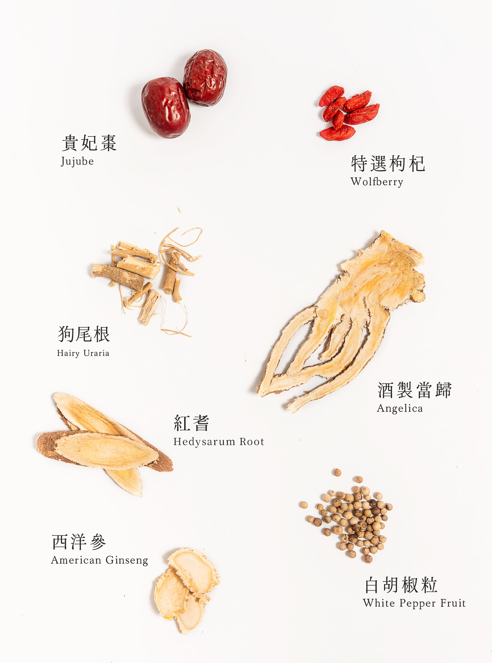 氣噗噗-消氣降火湯藥膳包原料