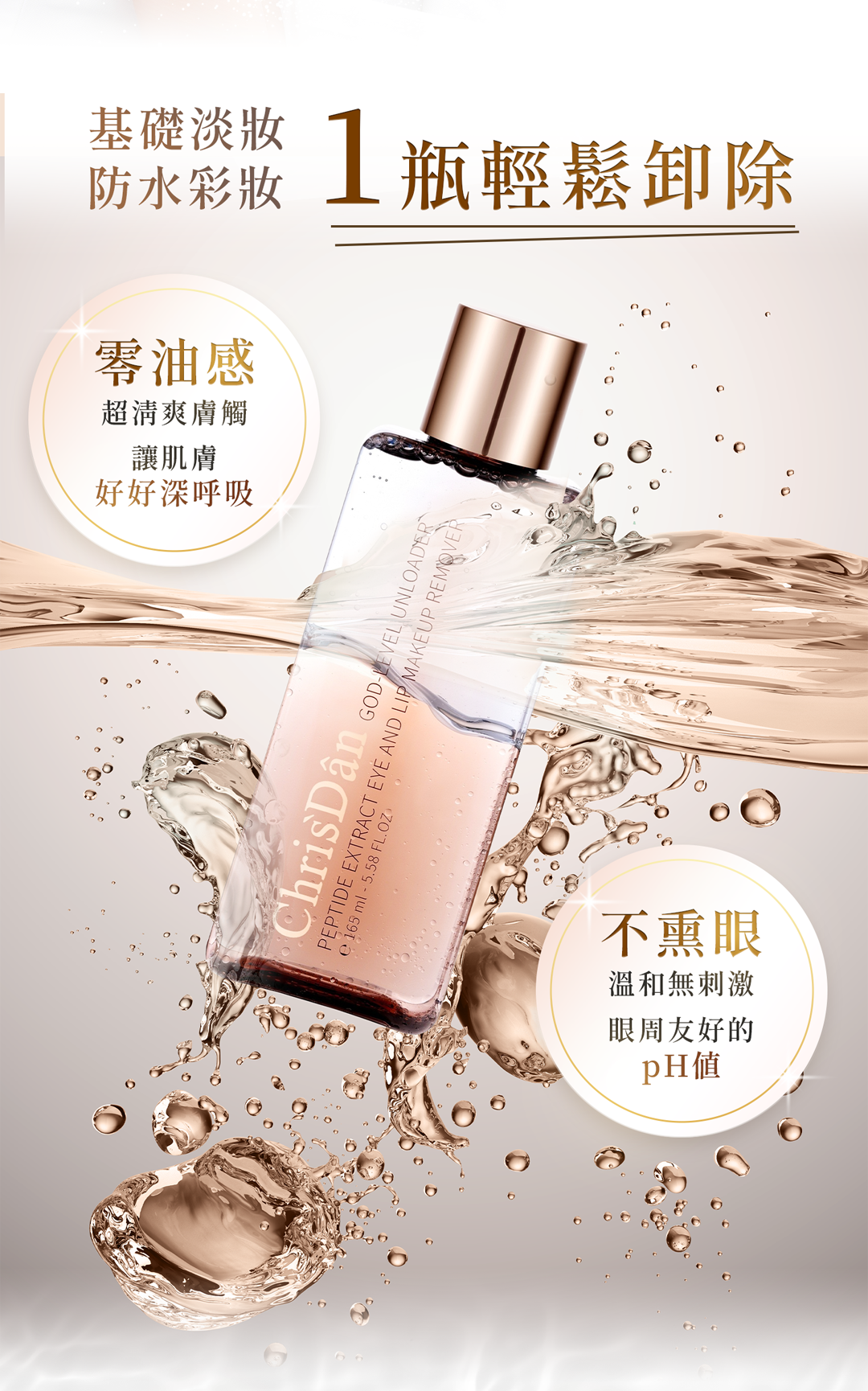 平價保養品,克莉絲丹,香氛,平價香氛,卸妝水,卸妝乳,卸妝油,眼唇卸妝,如何卸妝,防曬卸妝