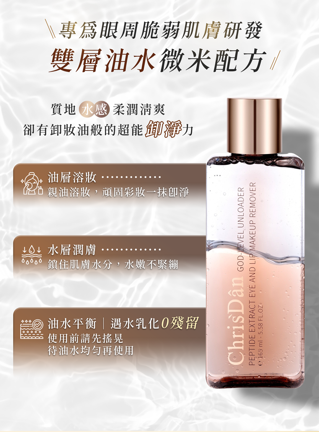 平價保養品,克莉絲丹,香氛,平價香氛,卸妝水,卸妝乳,卸妝油,眼唇卸妝,如何卸妝,防曬卸妝