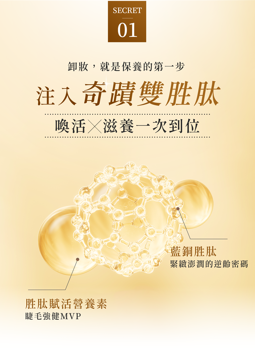 平價保養品,克莉絲丹,香氛,平價香氛,卸妝水,卸妝乳,卸妝油,眼唇卸妝,如何卸妝,防曬卸妝