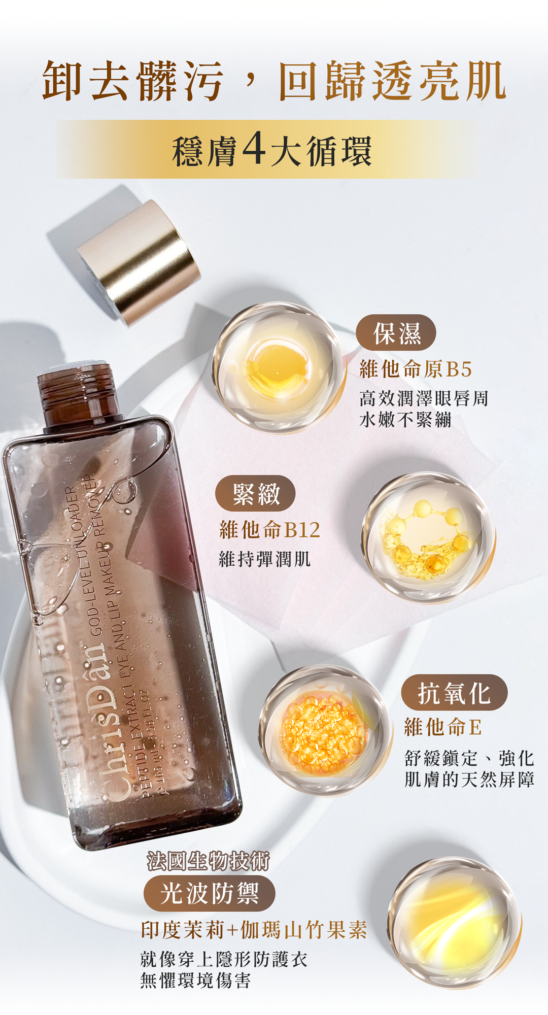 平價保養品,克莉絲丹,香氛,平價香氛,卸妝水,卸妝乳,卸妝油,眼唇卸妝,如何卸妝,防曬卸妝