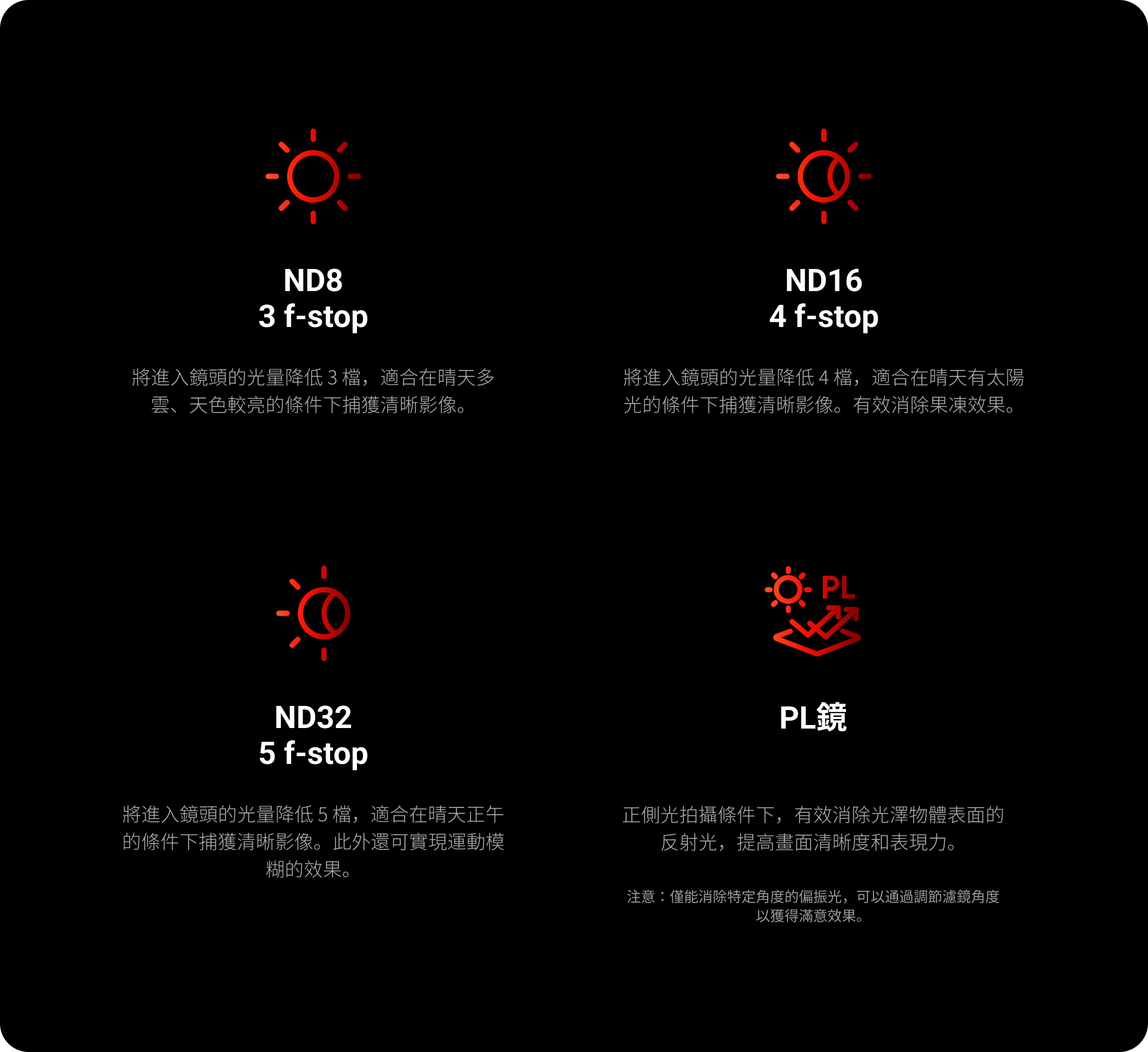 濾鏡規格展示圖