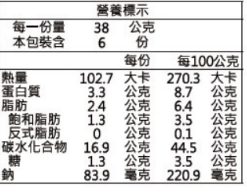 小河馬麵包-元初豆寶-豆漿 6入