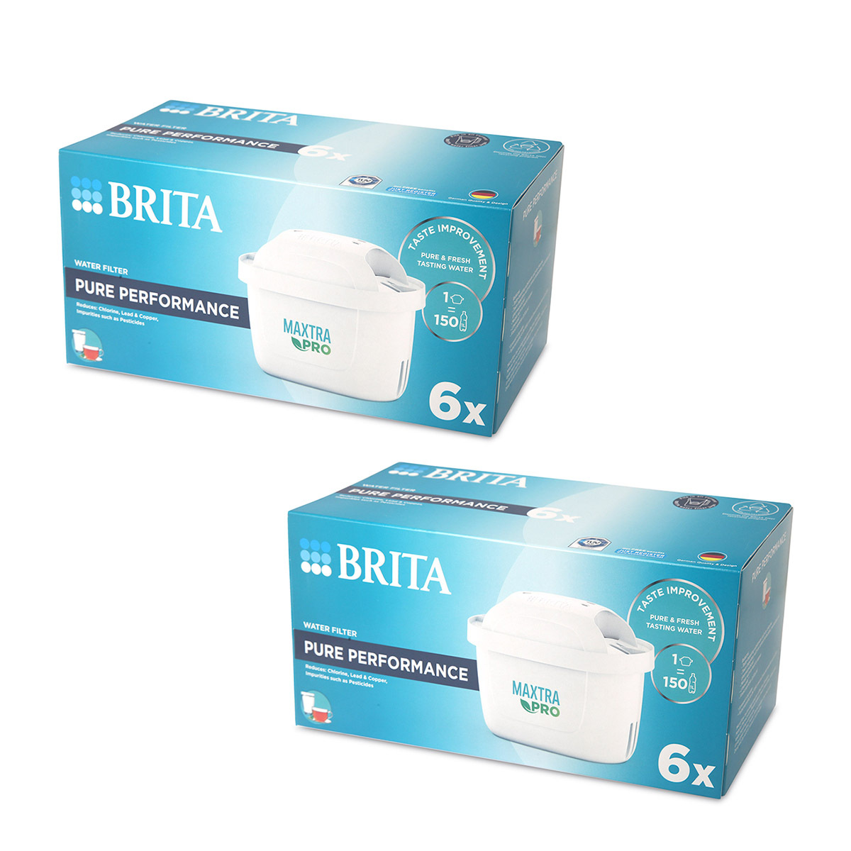 德國品牌BRITA 2X 6件裝 MAXTRA PRO 純淨全效濾芯 -1054667X2