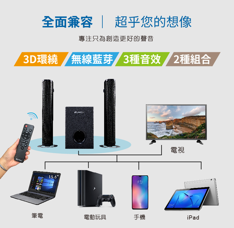 無限藍芽 3種音效