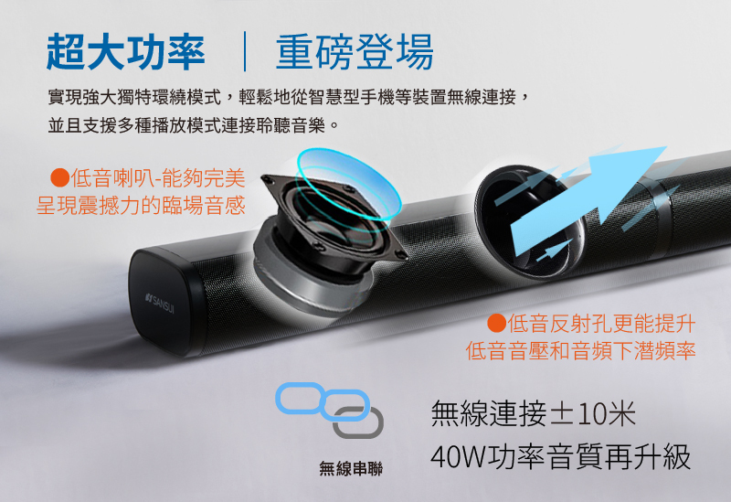 40w大功率 無線連接