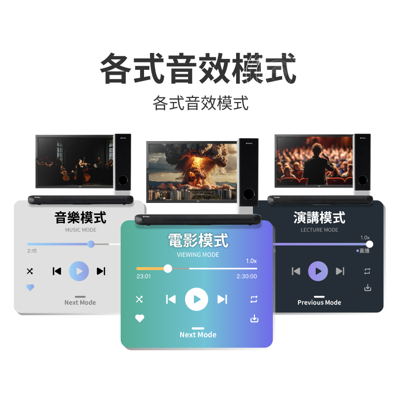 音樂模式 電影模式 演講模式 多種音效模式