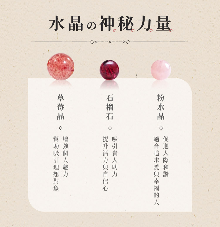 脈輪與水晶的神祕力量