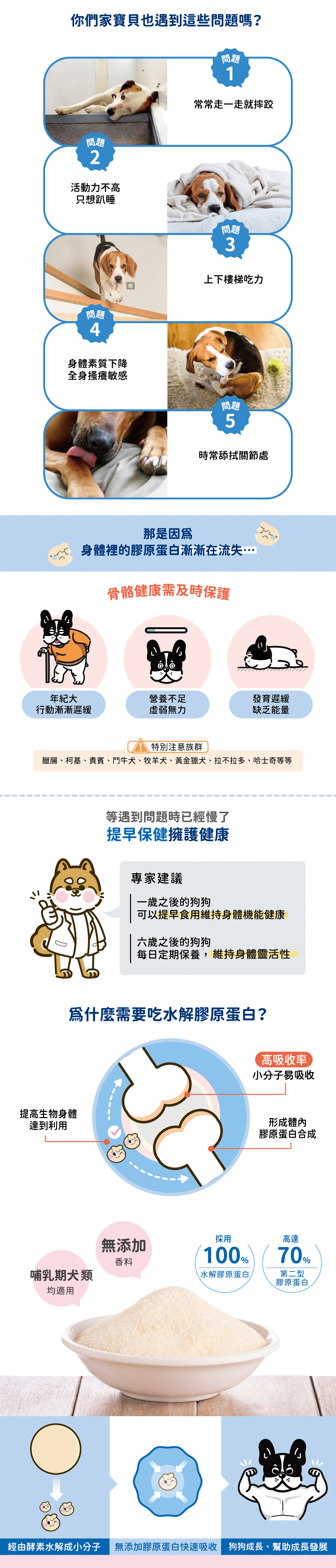 食用膠原蛋白好處