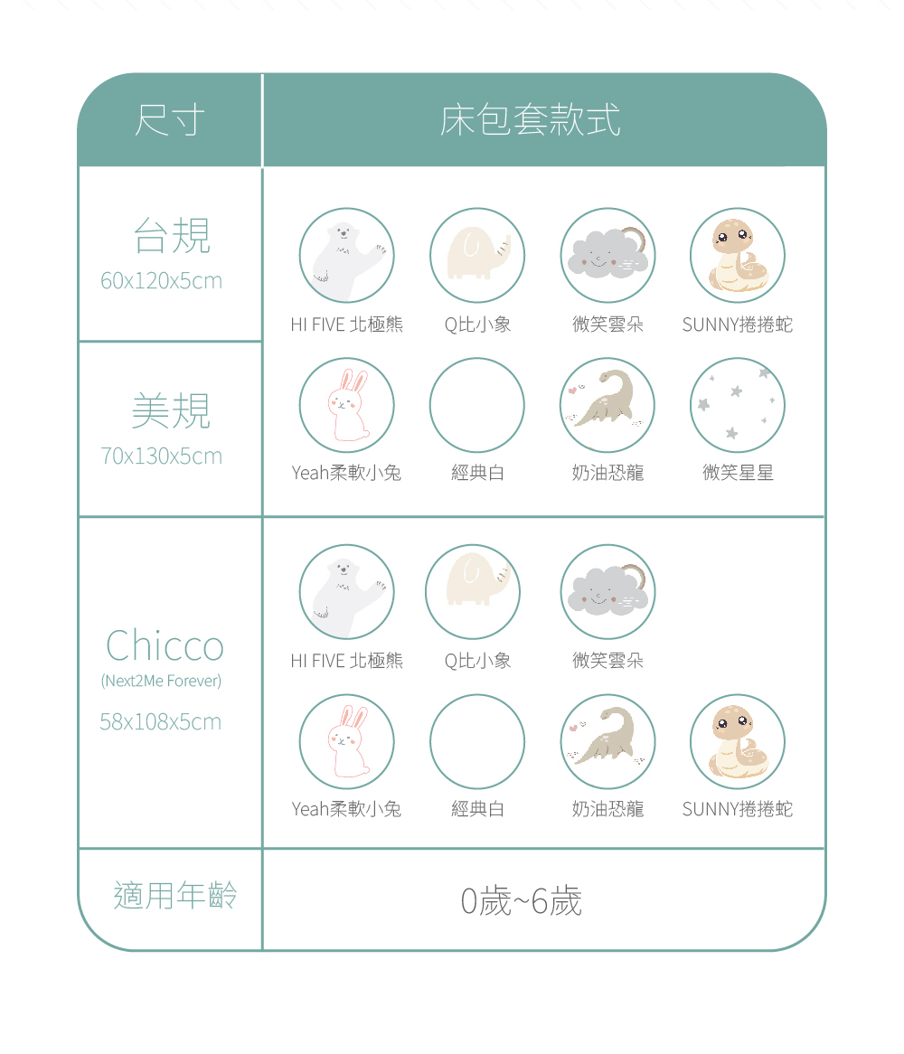 PAMABE嬰兒床墊床包套-尺寸花色表