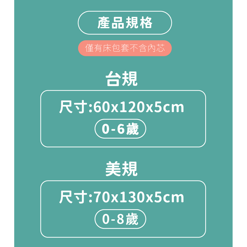 PAMABE嬰兒床墊床包套尺寸