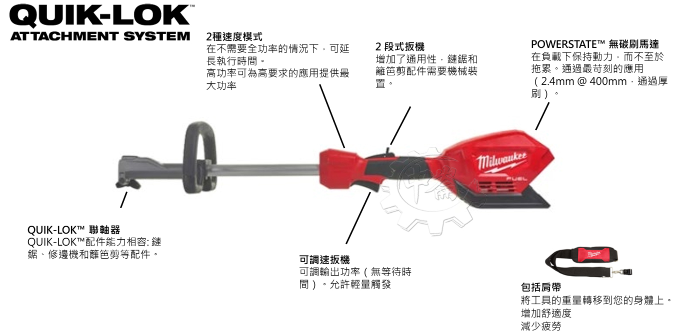 ＊中崙五金【附發票】美沃奇18V無刷組合割草機 M18 FOPH2-0 M18 FOPH-BA CSA EA EXA HTA LTA RA SHTA