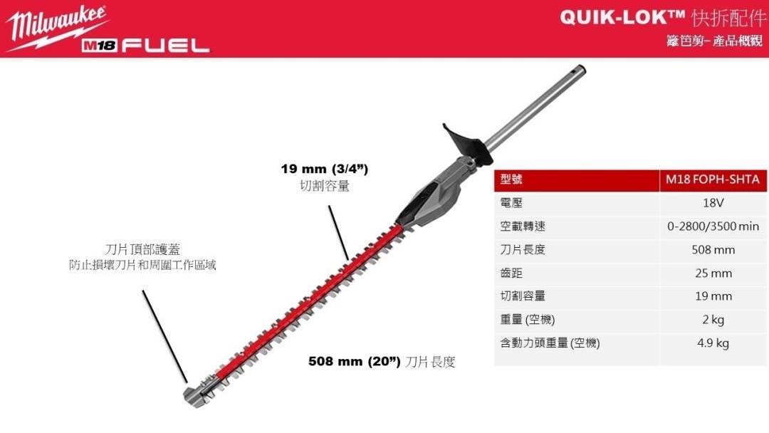 ＊中崙五金【附發票】美沃奇18V鋰電快拆籬笆剪配件 M18FOPH2-SHTA 需搭配 M18FOPH2-0