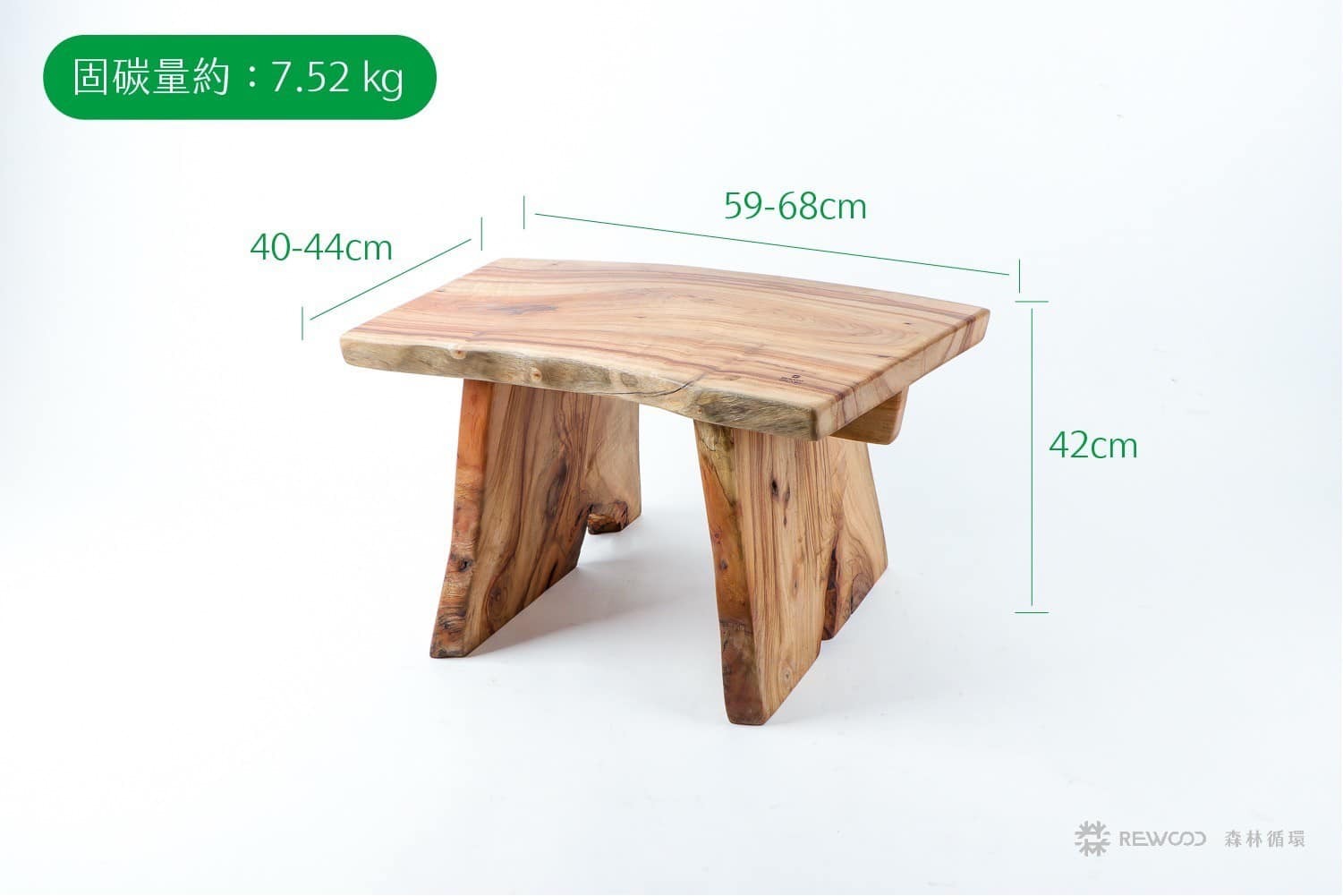 【專屬訂單 FB -楊*明】REWOOD樟木一板創作