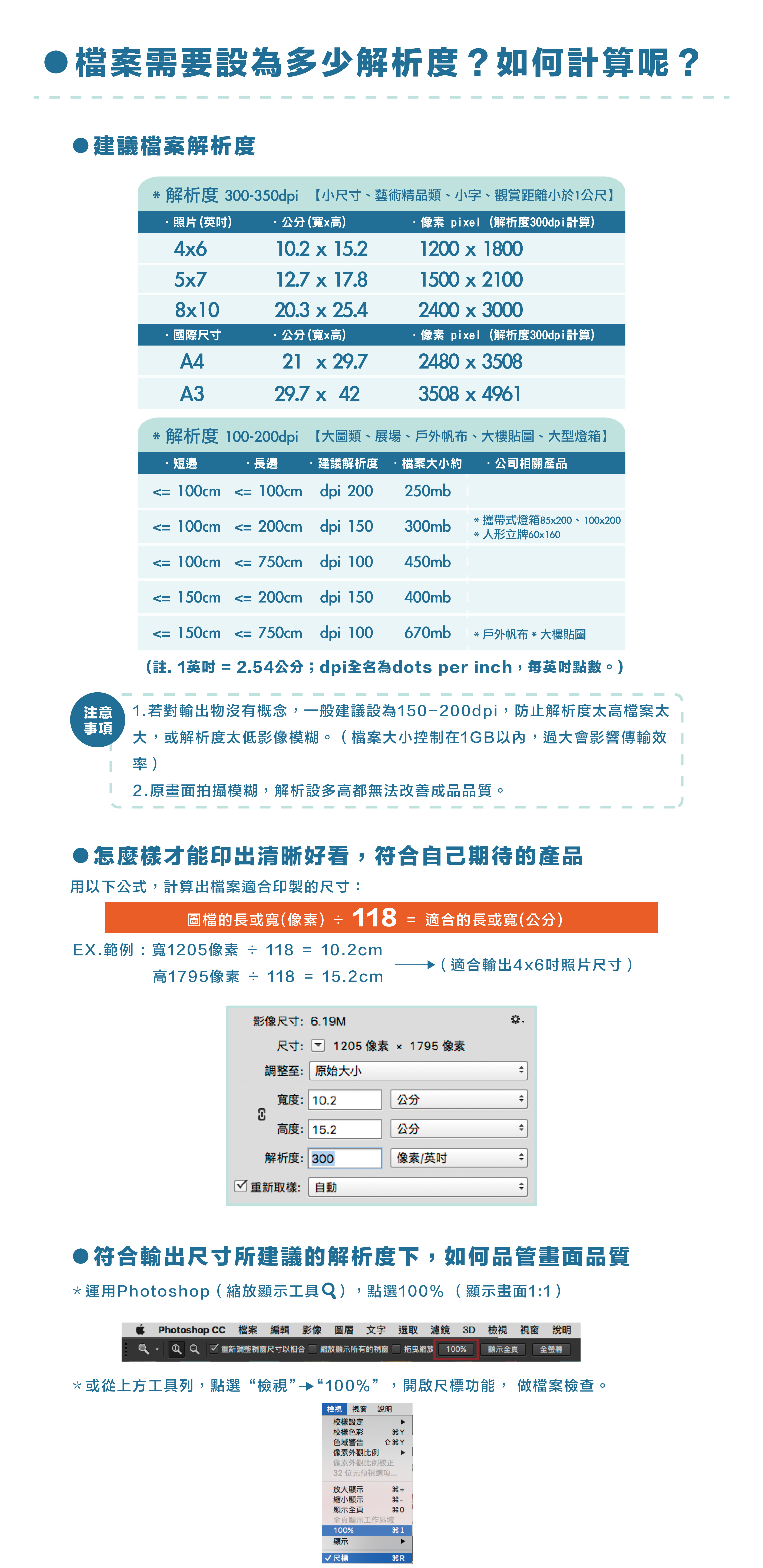 檔案需要設多少解析度？如何計算？