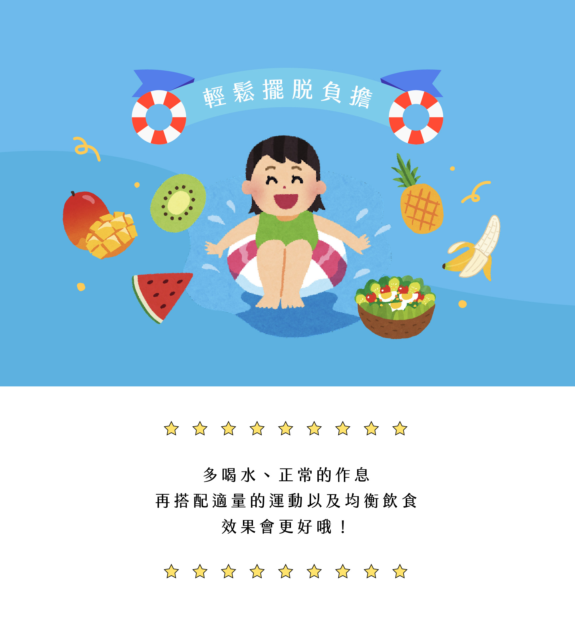 想要減肥吃美天美點客製化保健食品，搭配均衡的飲食與良好作息以及適量運動減重效果會更好哦！