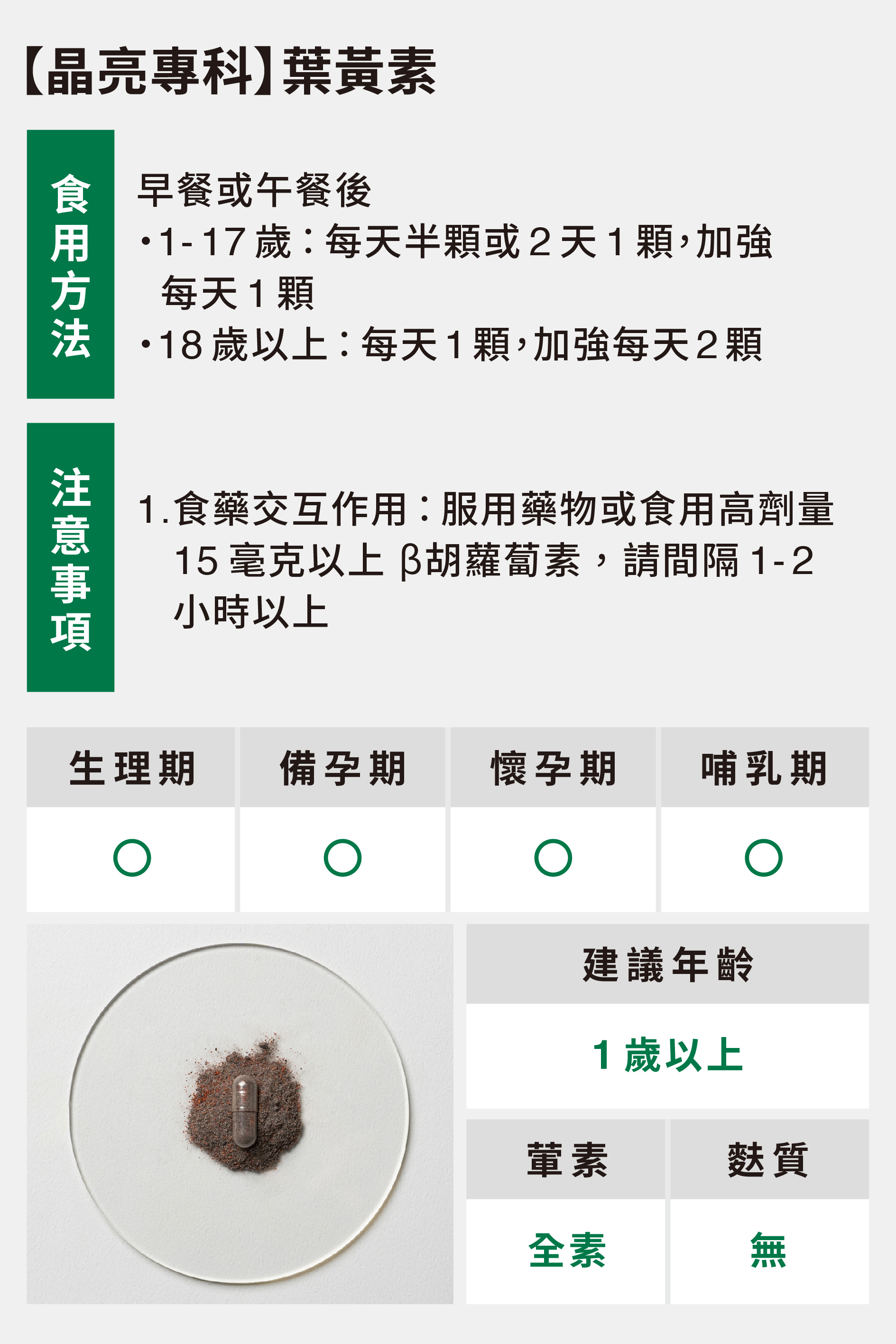 晶亮專科食用方式與注意事項