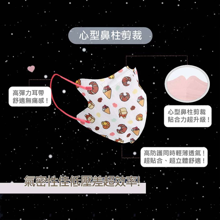 【艾可兒】兒童3D醫用口罩 (50入) (14款)