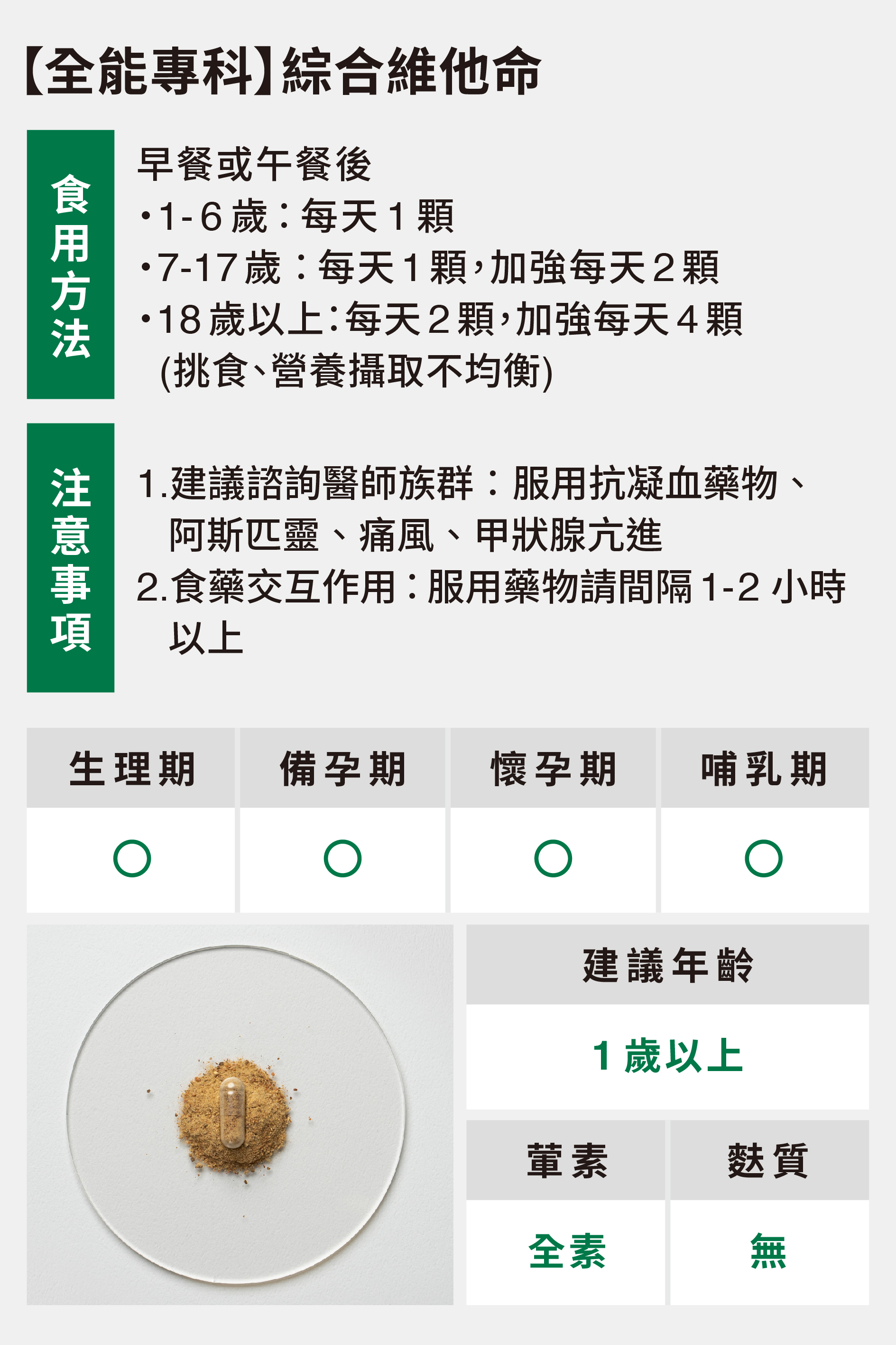 全能專科食用方法與注意事項