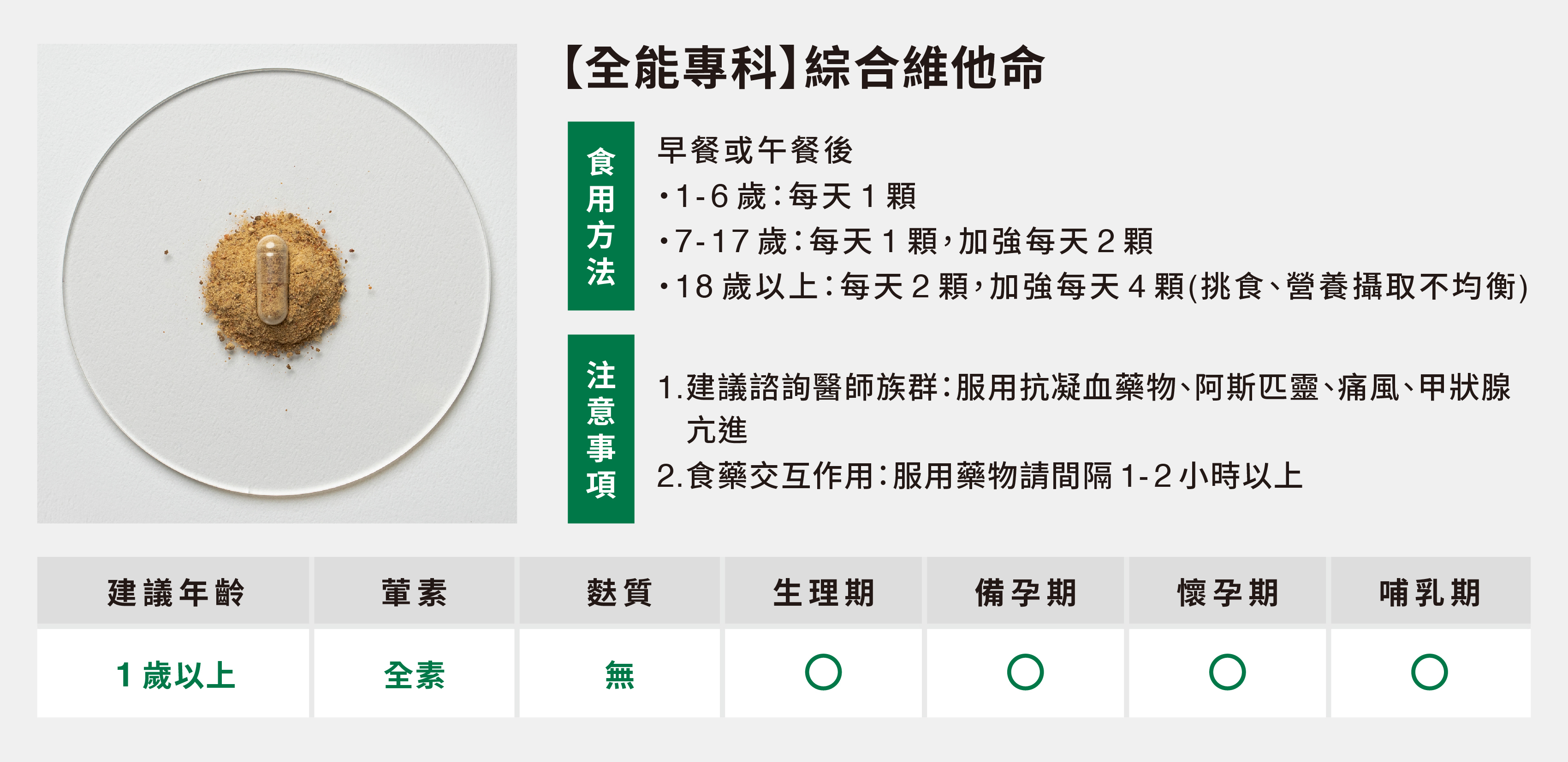 全能專科食用方法與注意事項