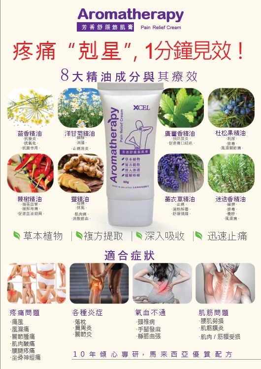 (1876)Aromatherapy 芳香舒緩筋肌膏