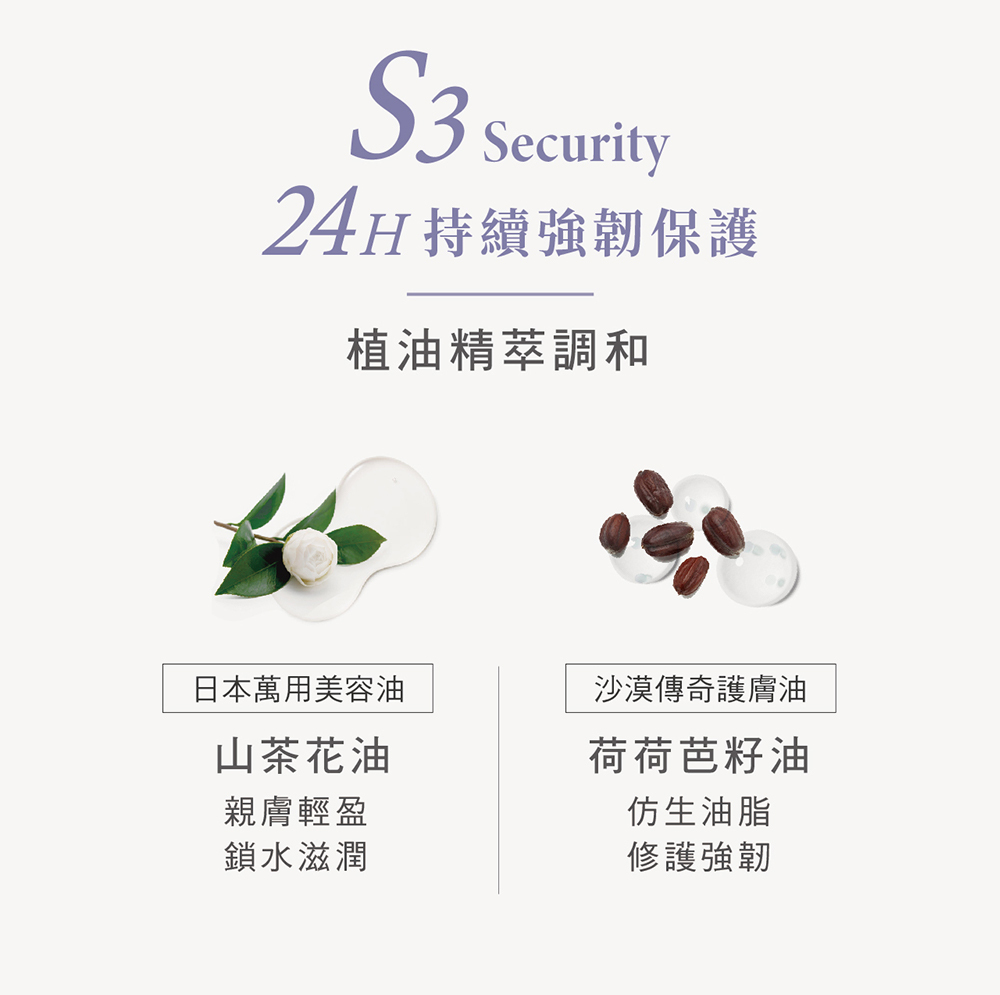 24小時持續強韌保護