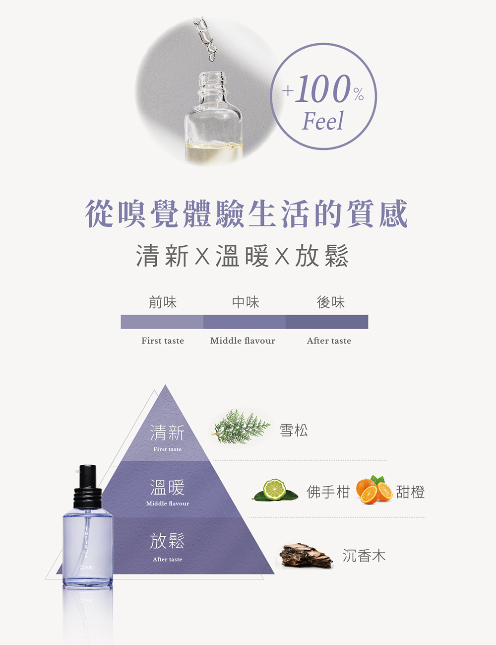 提升嗅覺質感生活 雪松 佛手柑 田橙 沉香木