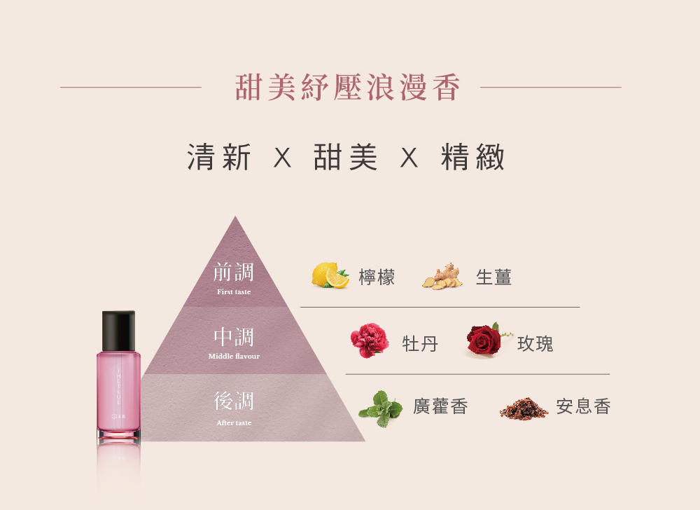 紓壓浪漫香 檸檬生薑 牡丹玫瑰 廣藿香 安息香