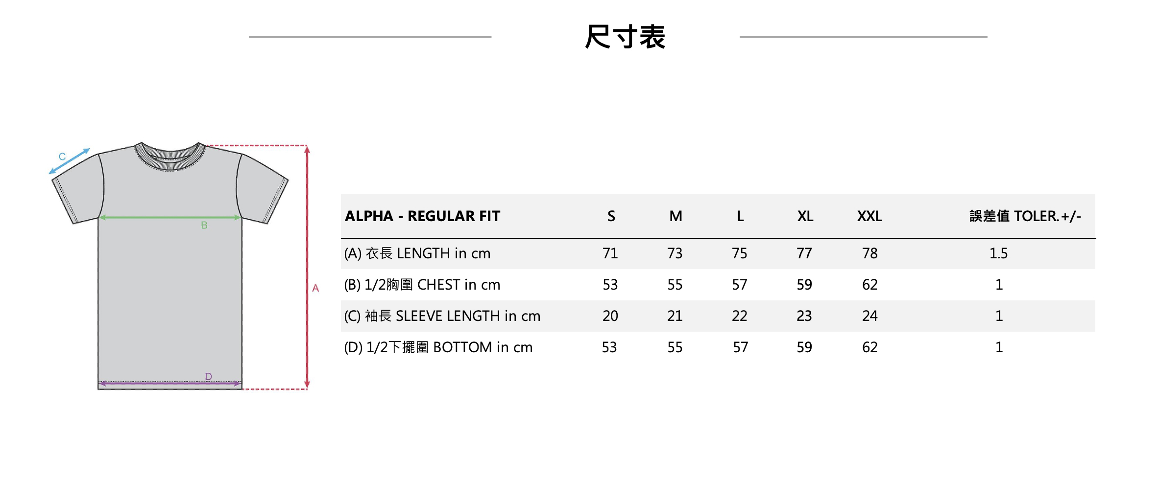 Alpha t-shirt 男款t-shirt 尺寸表