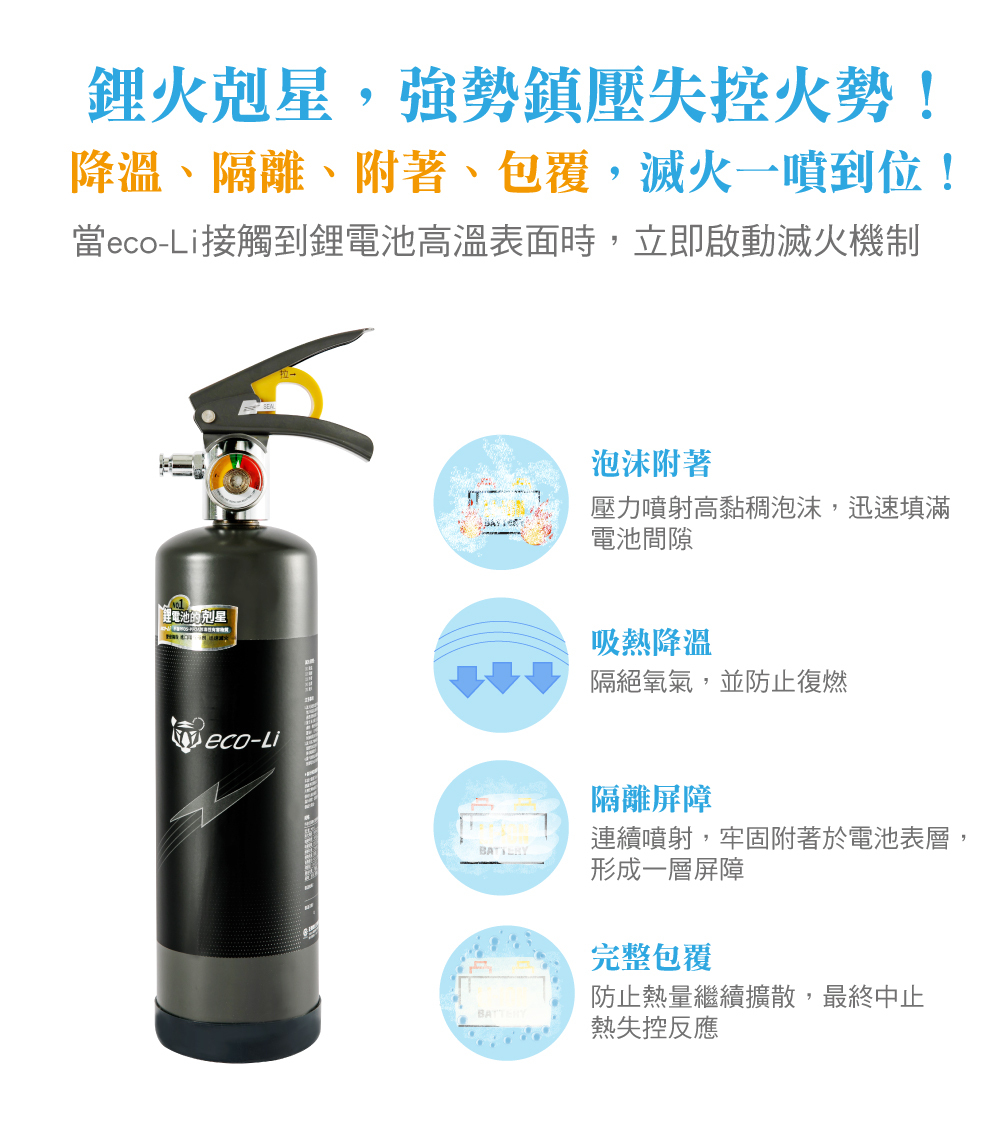 正德防火鋰電池滅火器滅火藥劑包覆方式