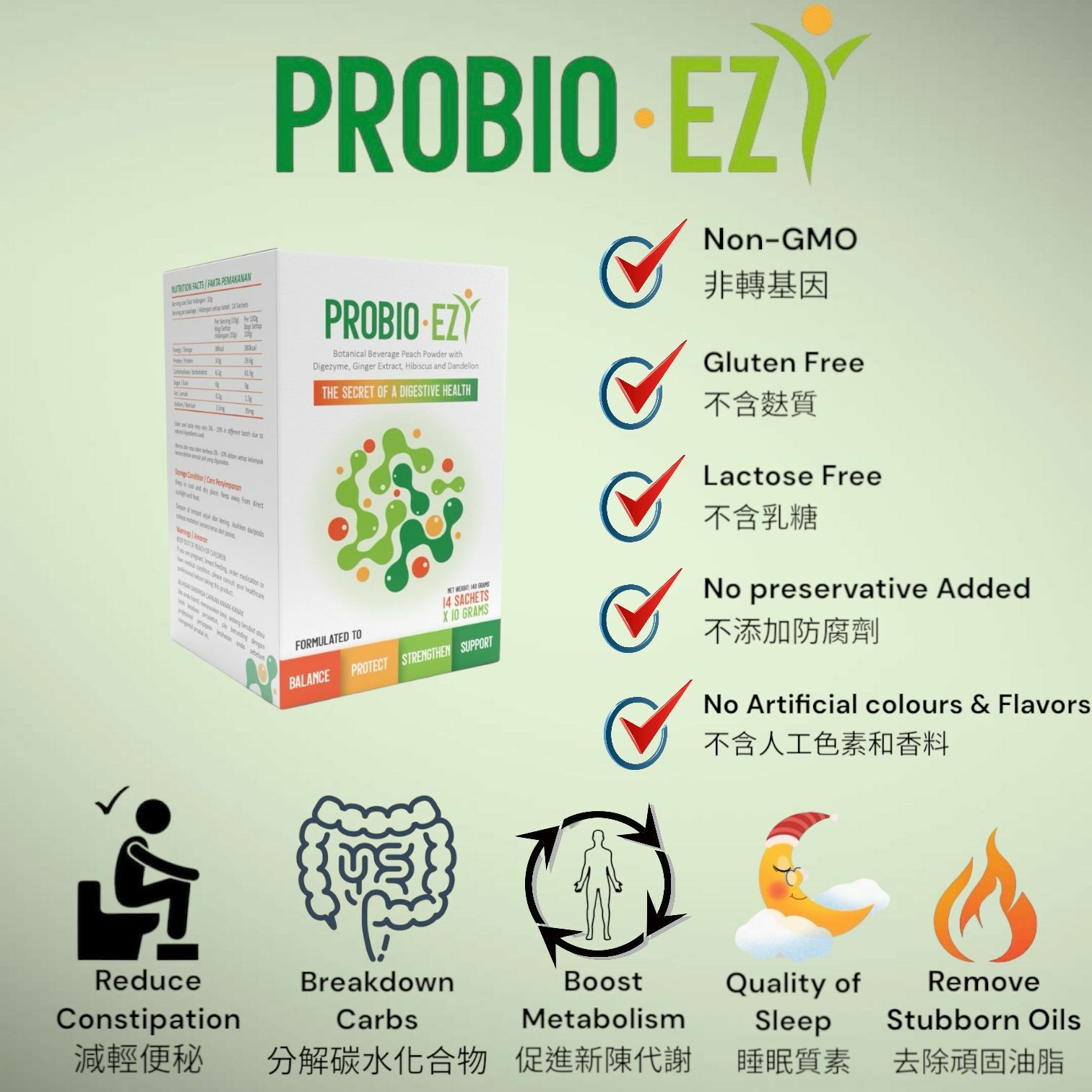 (1879)馬來西亞 Probio-EZY  特高果蔬消化酶保健品