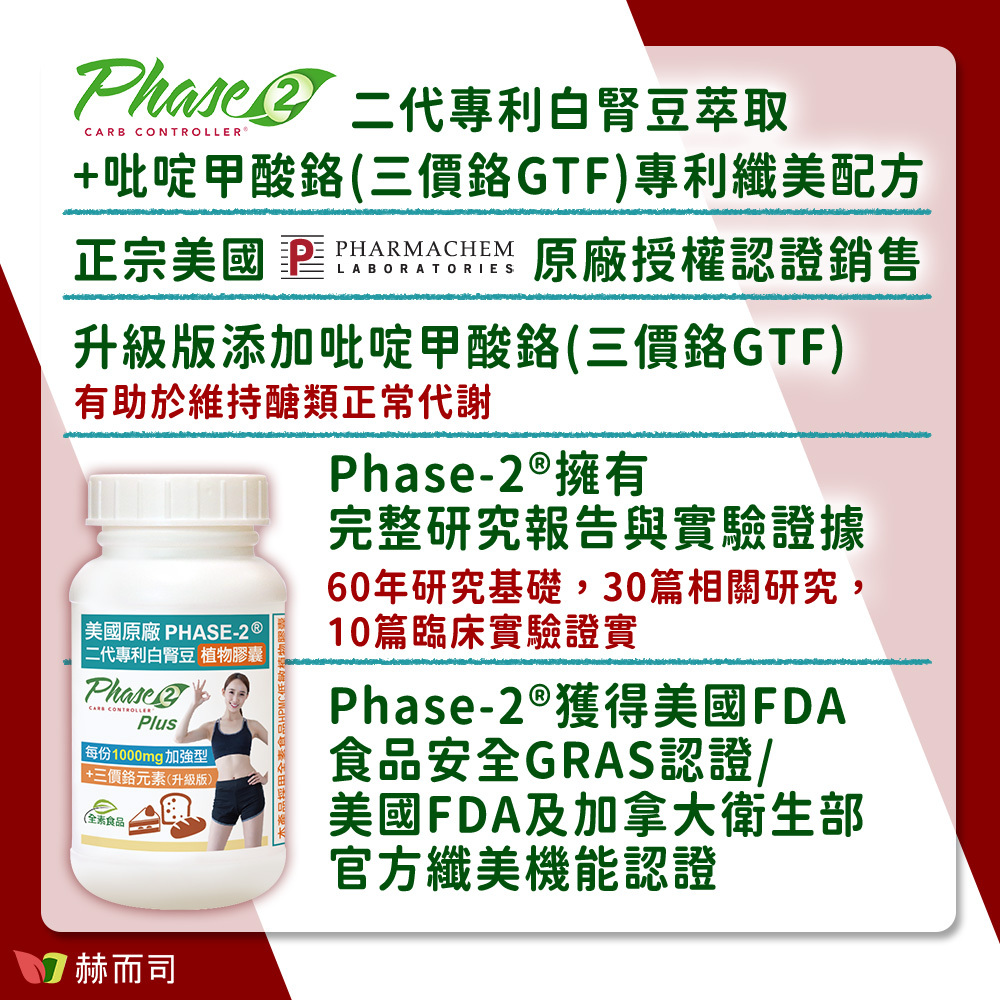 白腎豆推薦 赫而司Phase-2®二代專利白腎豆升級版 Phase-2®二代專利白腎豆萃取+吡啶甲酸鉻(三價鉻GTF)專利纖美配方！正宗美國Pharmachem原廠授權認證銷售！升級版添加吡啶甲酸鉻(三價鉻GTF)有助於維持醣類正常代謝！Phasse-2擁有完整研究報告與實驗證據，60年研究基礎，30篇相關研究，10篇臨床實驗證實！Phase-2獲得美國FDA食品安全GRAS認證/美國FDA及加拿大衛生部官方纖美機能認證！