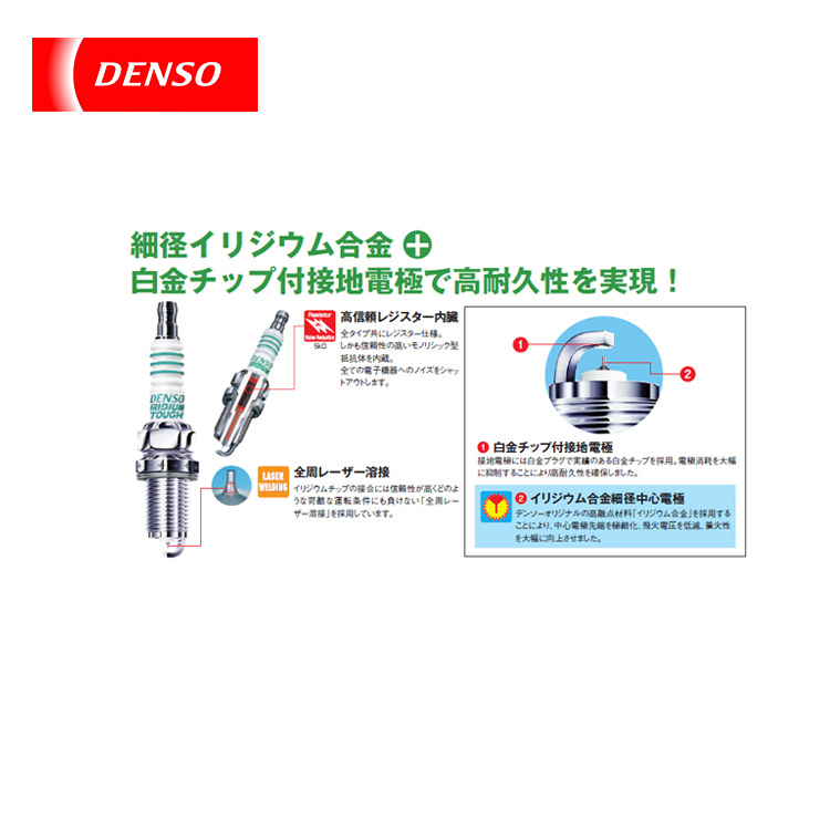 DENSO 日本銥合金火星塞 5號 VFKH16