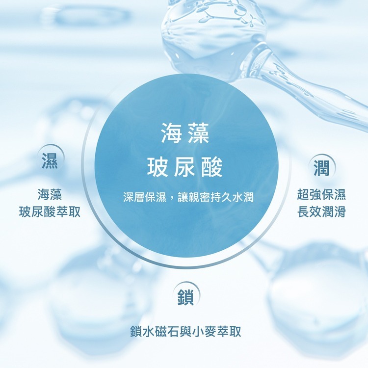 PLAY&JOY 二合一 保濕按摩水性潤滑液-250ml