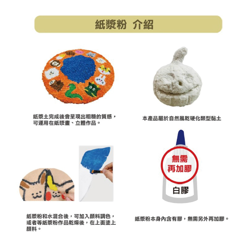 READY GO瑞莉格 紙漿粉200g 紙漿土DIY 紙漿畫