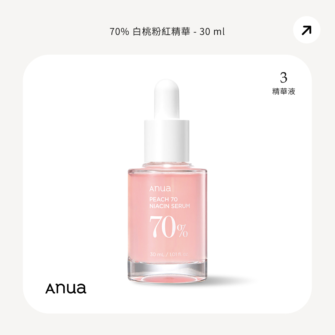 Anua 70% 白桃粉紅精華 30 ml