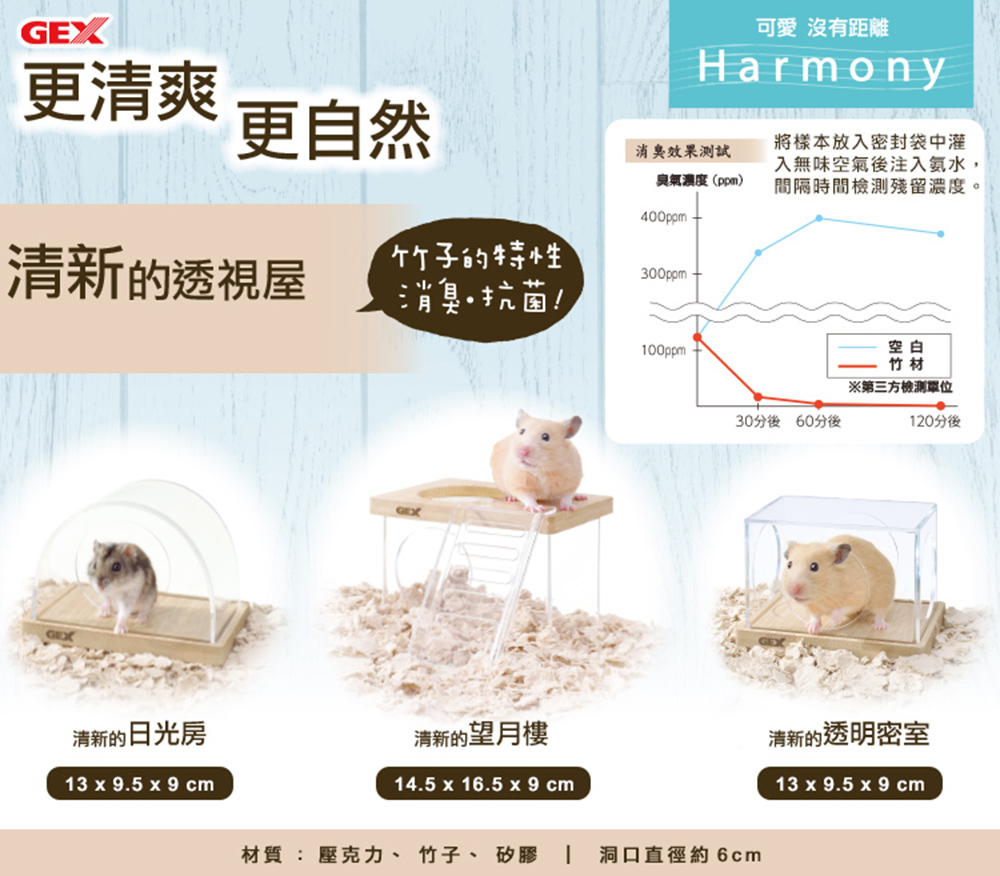 日本GEX 透視屋系列配件 日光房 望月樓 透明密室 小白屋