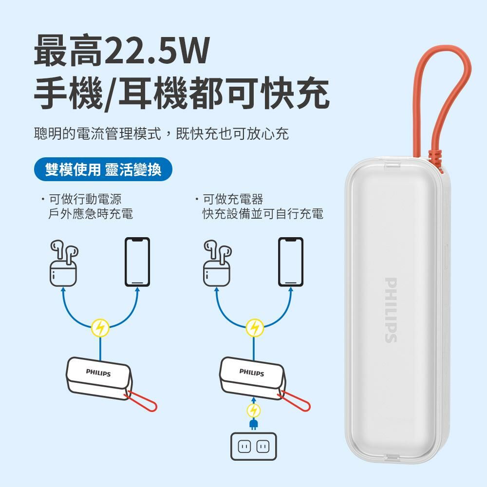 PHILIPS | 22.5W AC自帶Type-C線行動電源 DLP5201C【PHILIPS飛利浦 官方授權經銷】