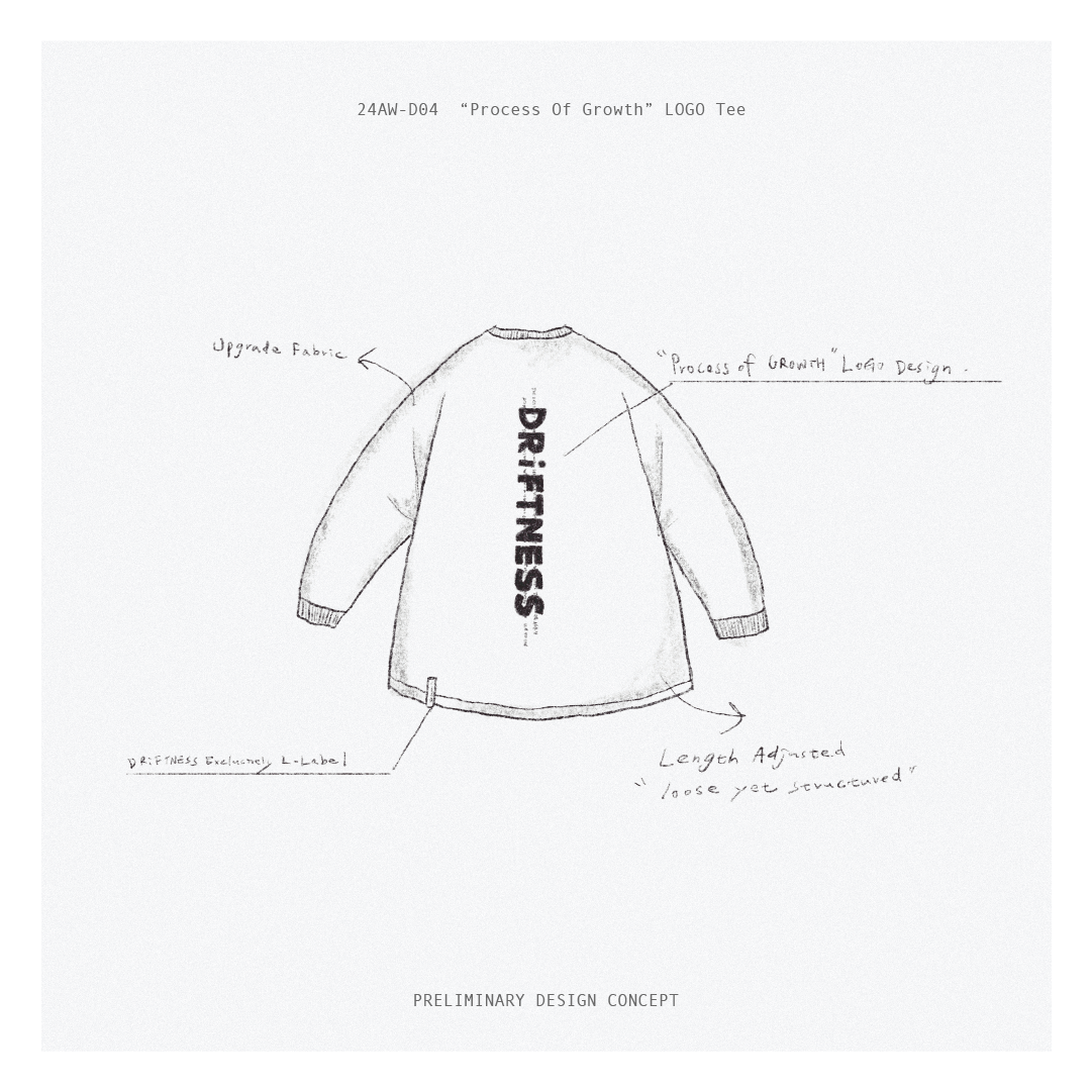 『 Pre-Sale 』DRiFTNESS｜ 24AW-D04 “Process Of Growth” 背圖印刷LOGOT