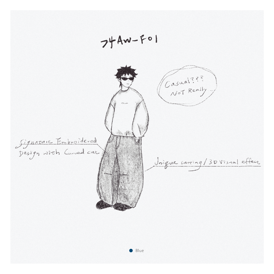 『 Pre-Sale 』DRiFTNESS | 24AW-F01 “ReDeFine” 寬版弧形剪裁牛仔褲