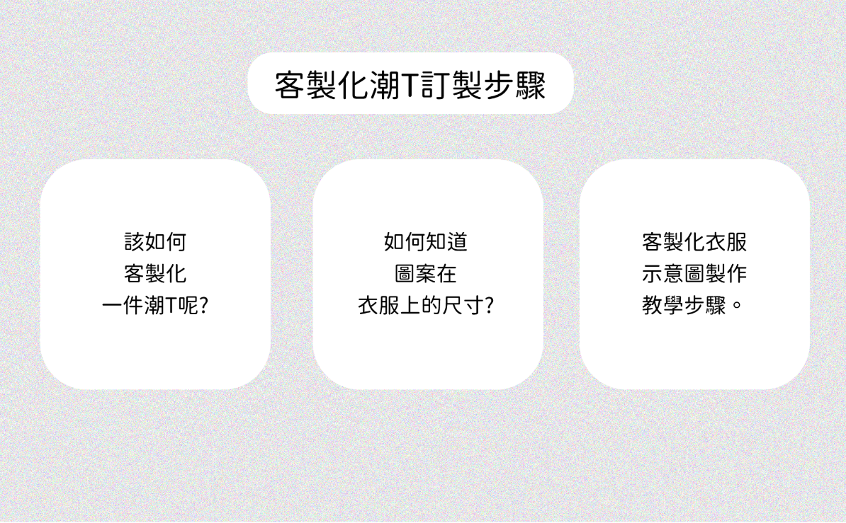 客製化潮Ｔ訂製步驟