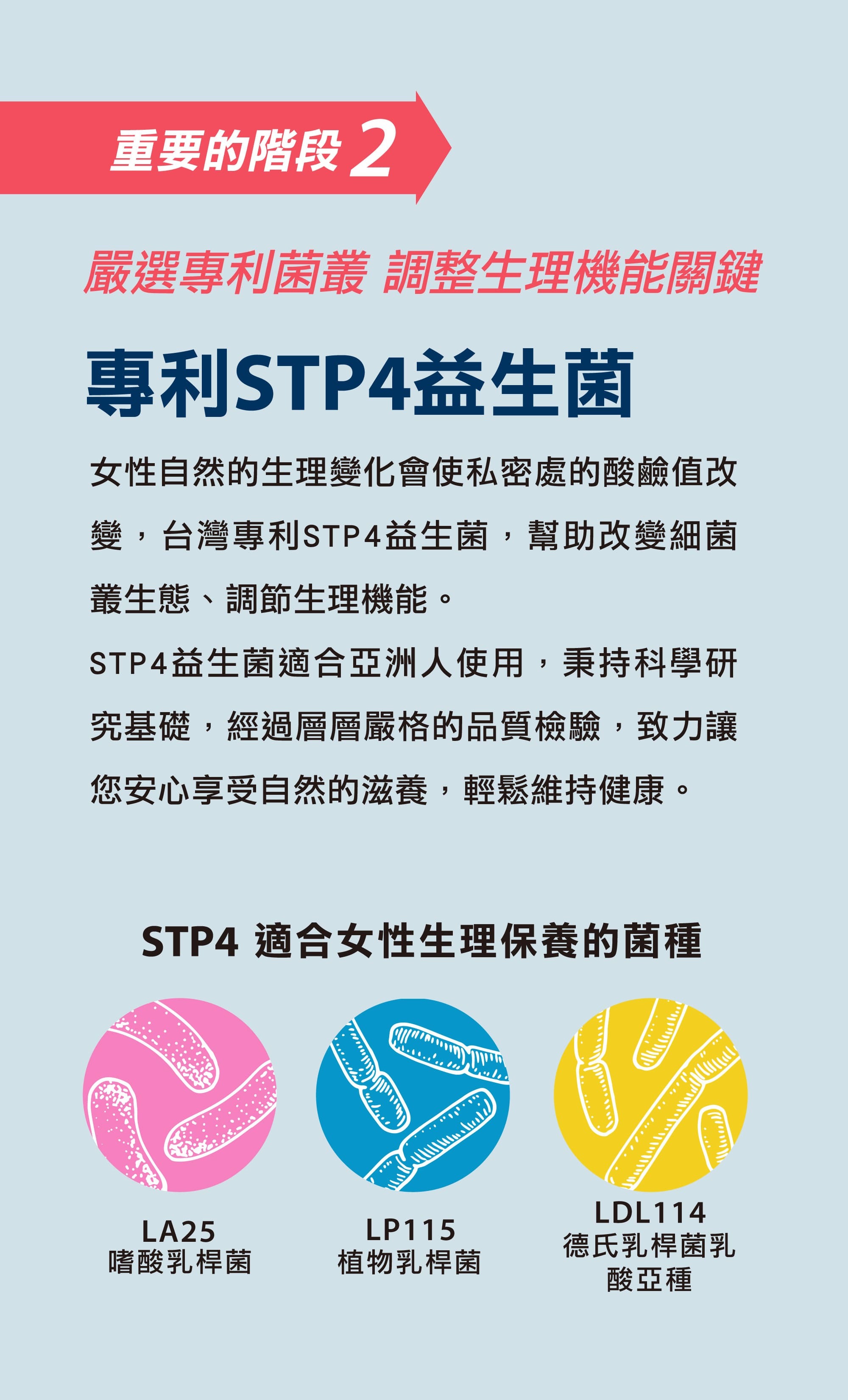 專利STP4益生菌，身體酸鹼值的平衡很重要！