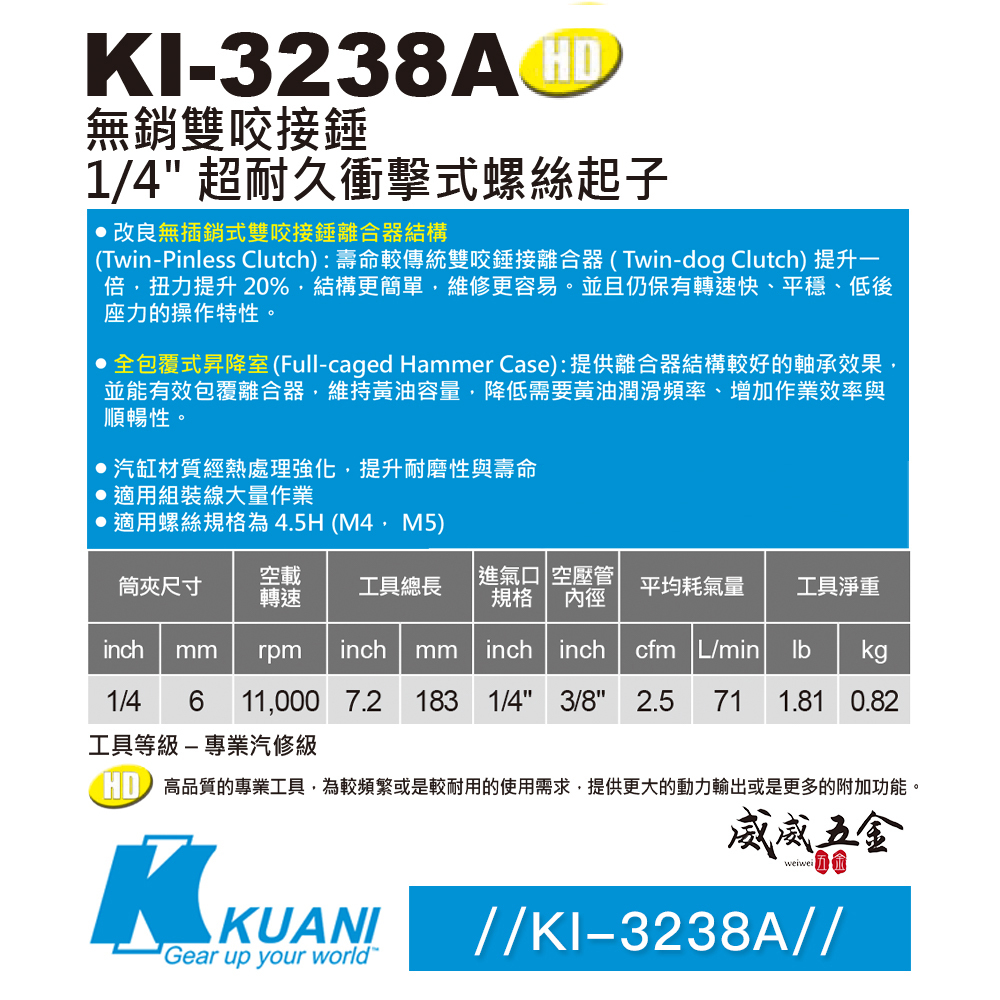 KUANI 冠億｜KI-3238A｜兩分無銷雙咬接錘 1/4" 衝擊式螺絲起子 2分氣動起子機 直型｜台灣製