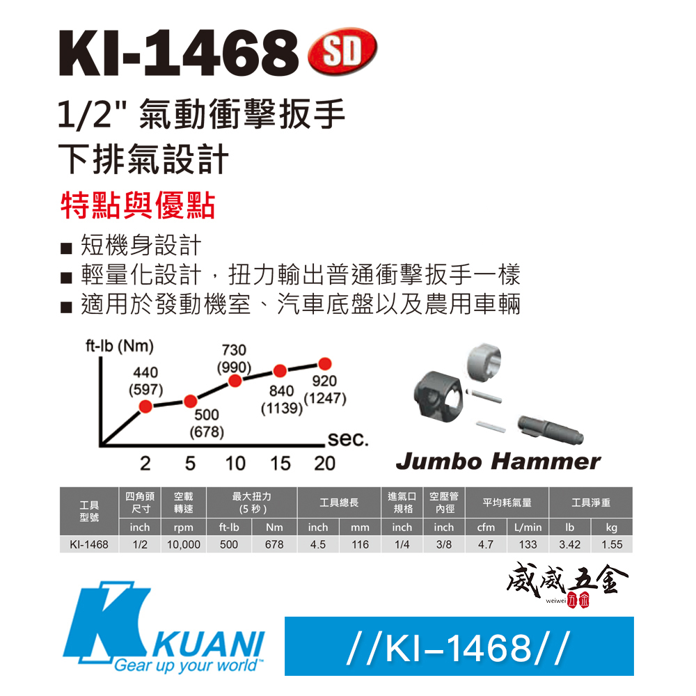 KUANI 台灣製 冠億｜1/2" 短機身氣動式套筒板手 四分強力型氣動板手 4分氣動扳手｜KI-1468