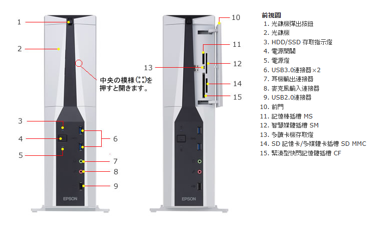 Epson MR4600E  SFF 遊戲主機