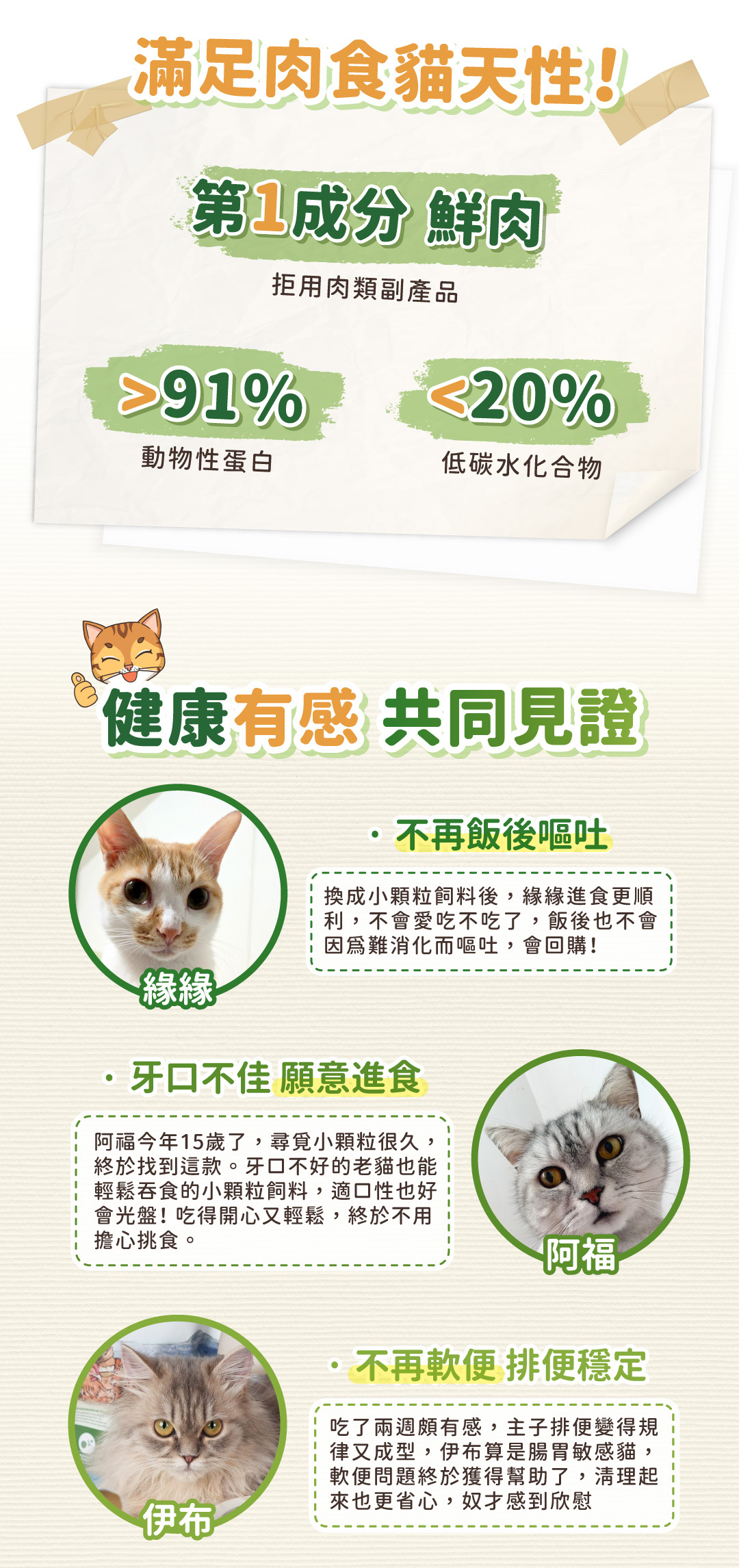 高鮮肉含量貓飼料，91%動物性蛋白，低碳水設計，貓咪健康見證，改善嘔吐、挑食與軟便問題。